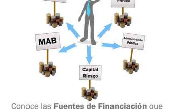 Taller de Financiación de la Innovación