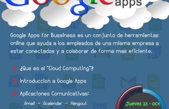 Jornada Gratuita de Google Apps