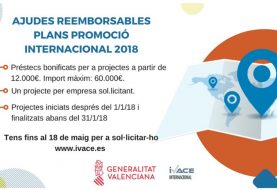 Ayudas reembolsables para la puesta en marcha de los planes de promoción internacional 2018 (préstamos bonificados)