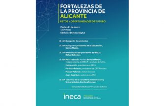 Fortalezas de la provincia de Alicante - Retos y oportunidades de futuro