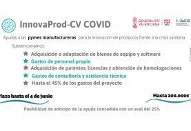 INNOVAProD-CV COVID - Subvenciones a proyectos de innovación de producto para respuesta a emergencias sanitarias 2020