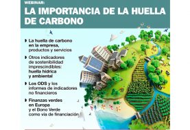 Vídeo del webinar de la importancia de la huella de carbono en la empresa