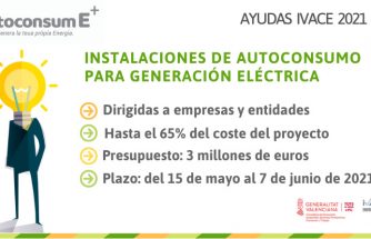 Ayudas a instalaciones de autoconsumo para generación eléctrica