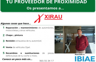 Proveedor de proximidad: XIRAU