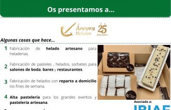 Proveedor de Proximidad: HELADOS ÁNCORA