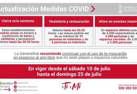 Actualización de medidas COVID-19 en la Comunitat Valenciana