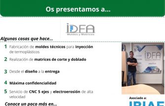 Proveedor de proximidad: IDFA