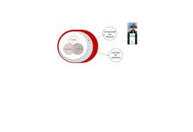 Vídeo del webinar 'Relevo generacional'