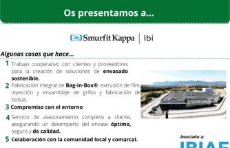 PROVEEDOR DE PROXIMIDAD: SMURFIT KAPPA BAG - IN - BOX