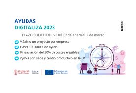 Digitaliza CV - Subvenciones para proyectos de digitalización de PYME 2023