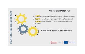 Ayudas DIGITALIZA - CV 2024