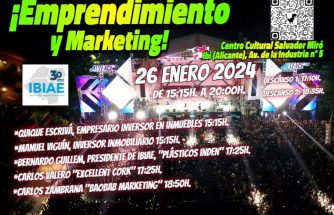 Emprendimiento y marketing