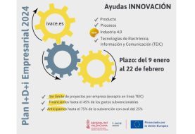 Ayudas IVACE INNOVACIÓN