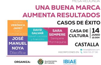 Mesa redonda y casos de éxito: 'Una buena marca aumenta resultados'