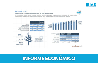 La Foia de Castalla duplica la vida media de las pymes españolas con un tercio de sus empresas por encima de los 25 años