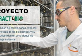 ITC PACKAGING colabora en el desarrollo de un sistema pionero para evaluar la biodegradabilidad de bioplásticos
