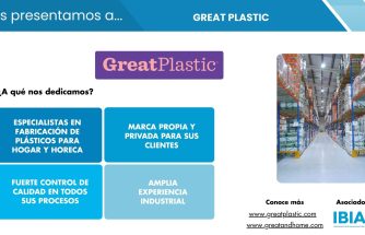 Great Plastic: más de 25 años fabricando soluciones plásticas reutilizables desde Castalla