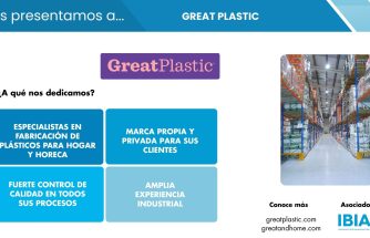 Great Plastic: más de 25 años fabricando soluciones plásticas reutilizables desde Castalla