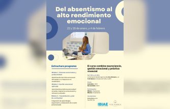 'Del absentismo al alto rendimiento emocional': curso de formación el 22 y 28 de enero y 4 de febrero