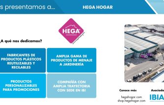 HEGA HOGAR, fabricante internacional de productos plásticos reutilizables y reciclables para el hogar y promociones