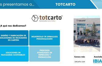TOTCARTÓ, expertos en soluciones de packaging de cartón sostenibles