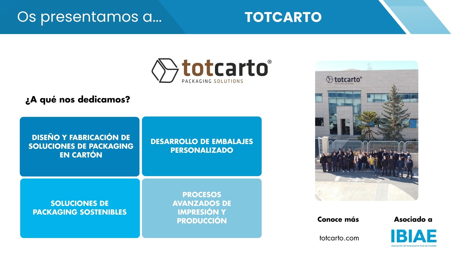 TOTCARTÓ, expertos en soluciones de packaging de cartón sostenibles
