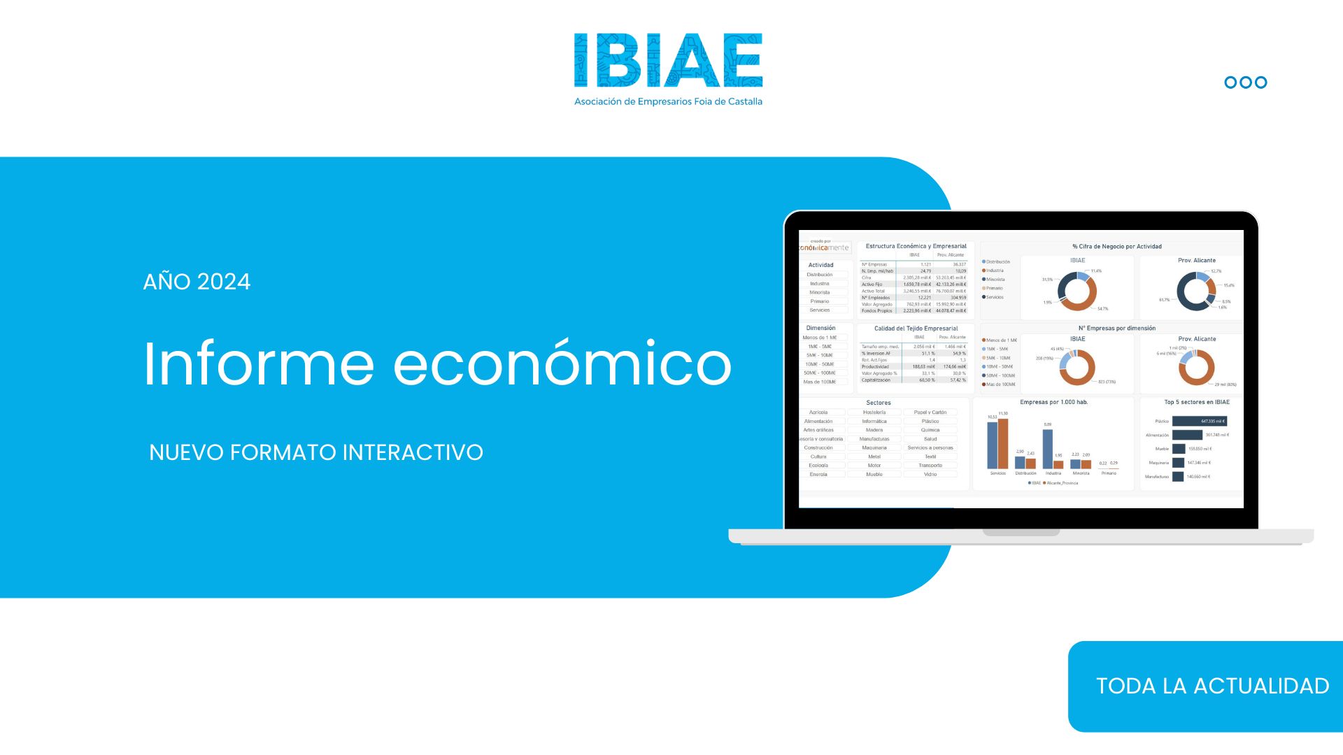 IBIAE lanza el último informe económico en formato interactivo para analizar la actividad empresarial de la Foia de Castalla