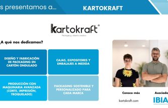 KARTOKRAFT desarrolla soluciones de packaging en cartón ondulado a medida para la industria