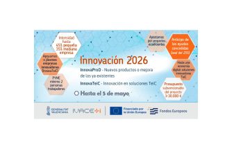Subvenciones IVACE 2026 – INNOVA-CV (Proyectos de Innovación)
