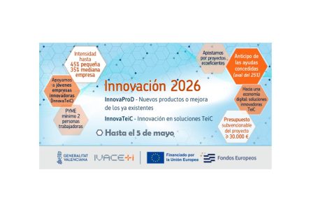 Subvenciones IVACE 2026 – INNOVA-CV (Proyectos de Innovación)
