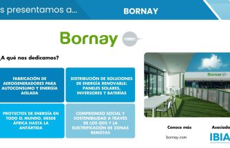 BORNAY lleva energía donde no la hay con más de 50 años fabricando aerogeneradores desde Castalla