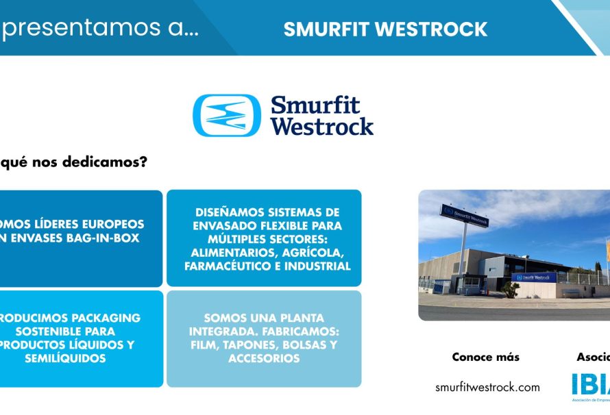 SMURFIT WESTROCK desarrolla soluciones de packaging sostenible para productos líquidos y semilíquidos
