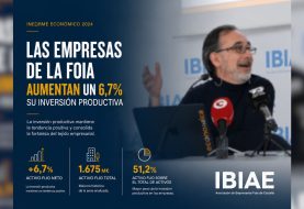 Las empresas de la Foia elevan un 6,7% su inversión productiva y alcanzan un activo fijo de 1.675 millones