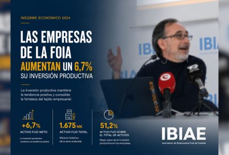 Las empresas de la Foia elevan un 6,7% su inversión productiva y alcanzan un activo fijo de 1.675 millones