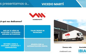 VICEDO MARTÍ S.L. más de 35 años desarrollando soluciones innovadoras en inyección y soplado de plásticos
