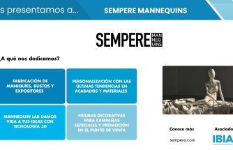 SEMPERE: personalización y diseño para un visual merchandising con identidad
