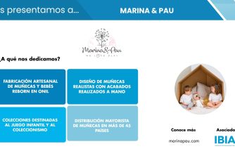 MARINA & PAU combina tradición e innovación en la fabricación artesanal de muñecas desde Onil